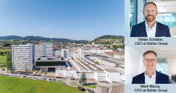 Annual Results 2021: Seizing Opportunities in a Challenging Environment 