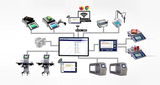 MT Software Solutions with Hygienically Designed Scales