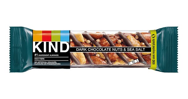 Popular Chocolate In Europe