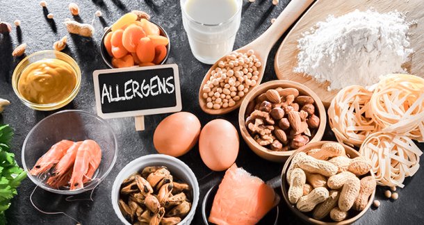 FAO & WHO Introduced A New Risk-Based Allergen Management System