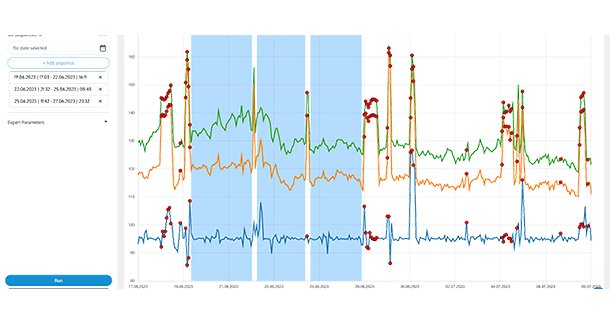 D3_AI-supported-Confectionery-Production